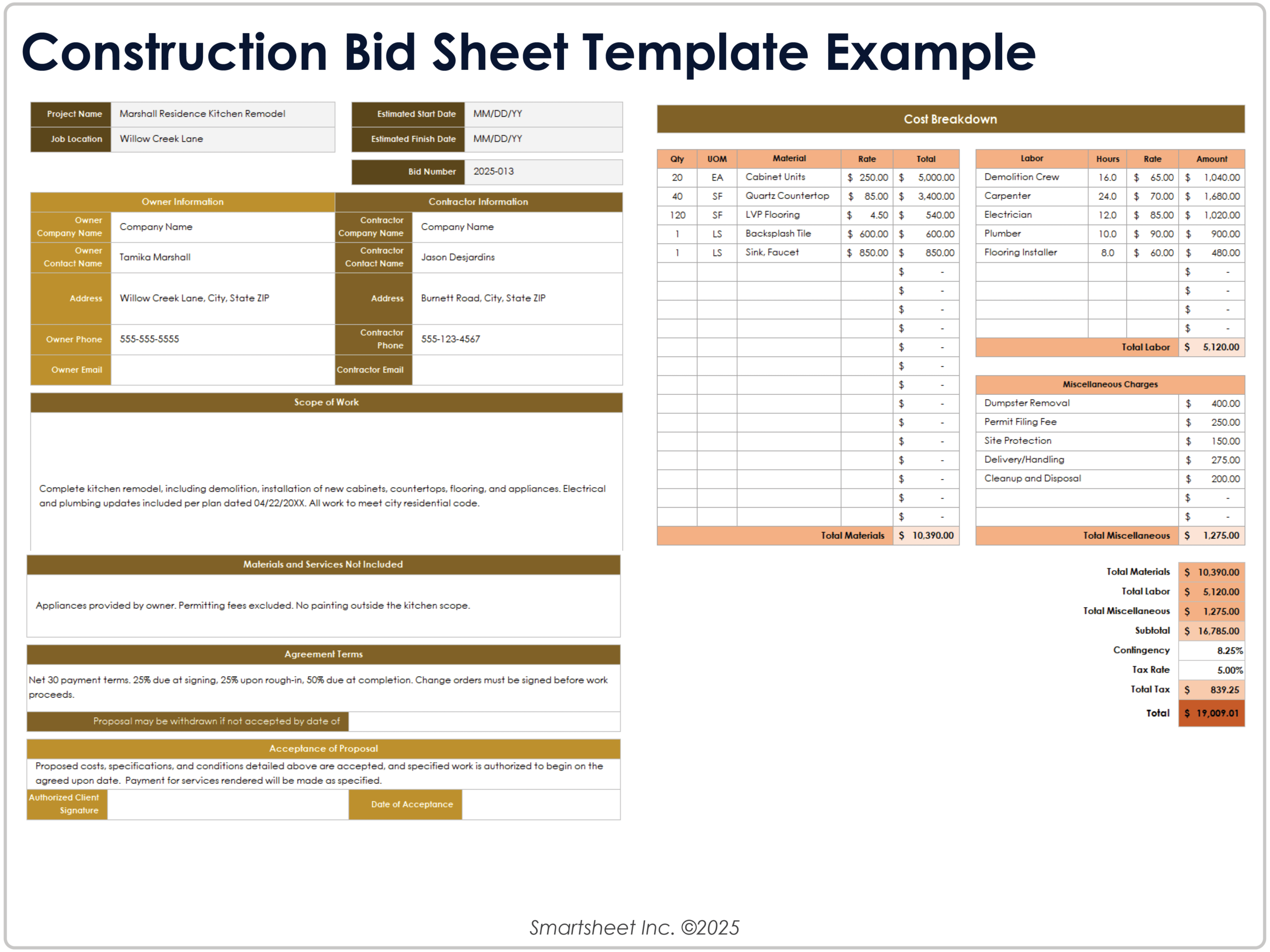 Free Construction Bid Templates And Forms Free Construction Bid Templates And Forms