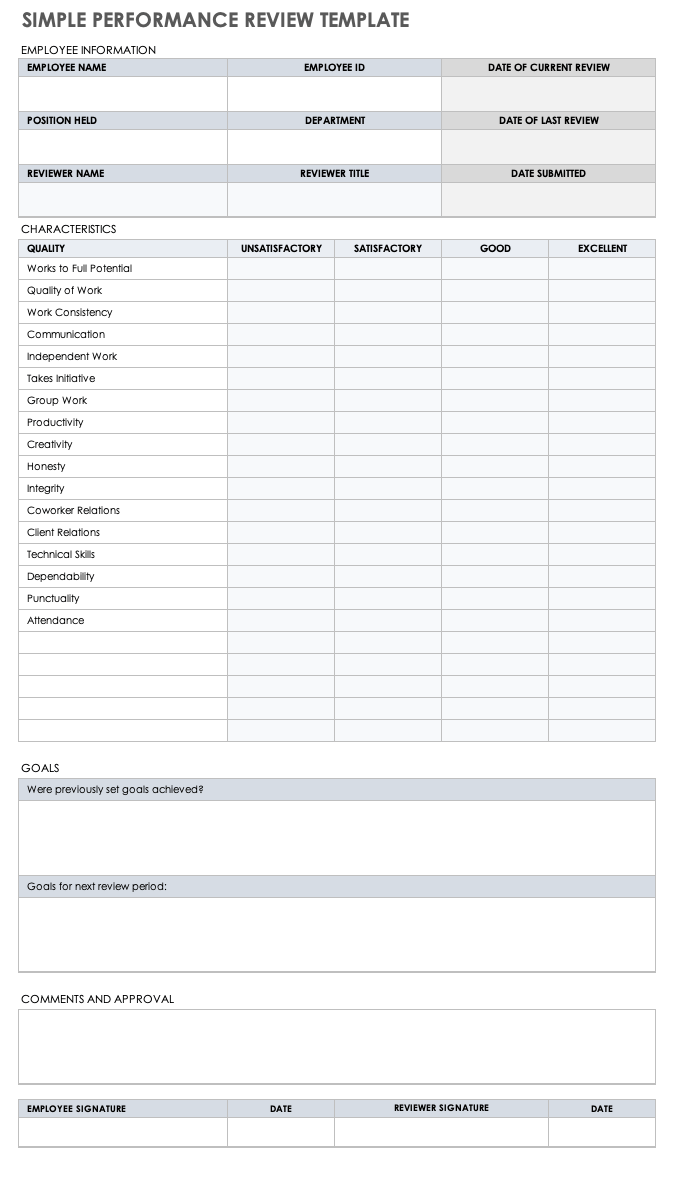 employee evaluation forms printable