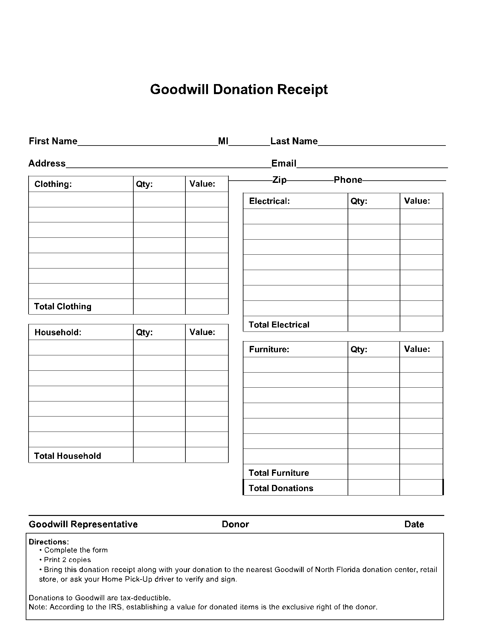Goodwill Donation Receipt Template 100 Free CocoSign Goodwill Donation Receipt Template 100 Free CocoSign