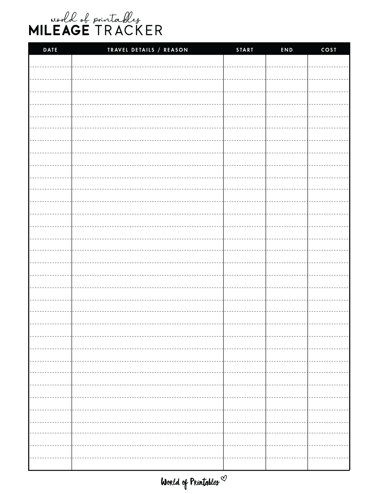 pdf free printable mileage log form pdf free printable mileage log form