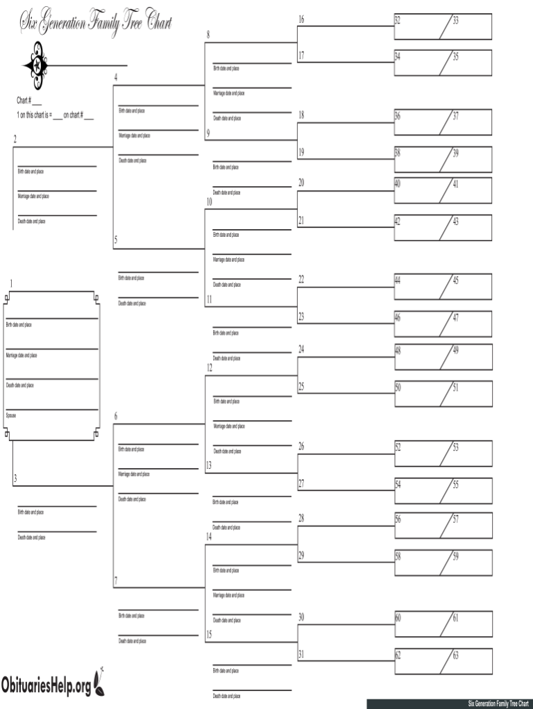 Obituaries Six Gen Family Tree Chart Fill Out Sign Share Online PdfFiller