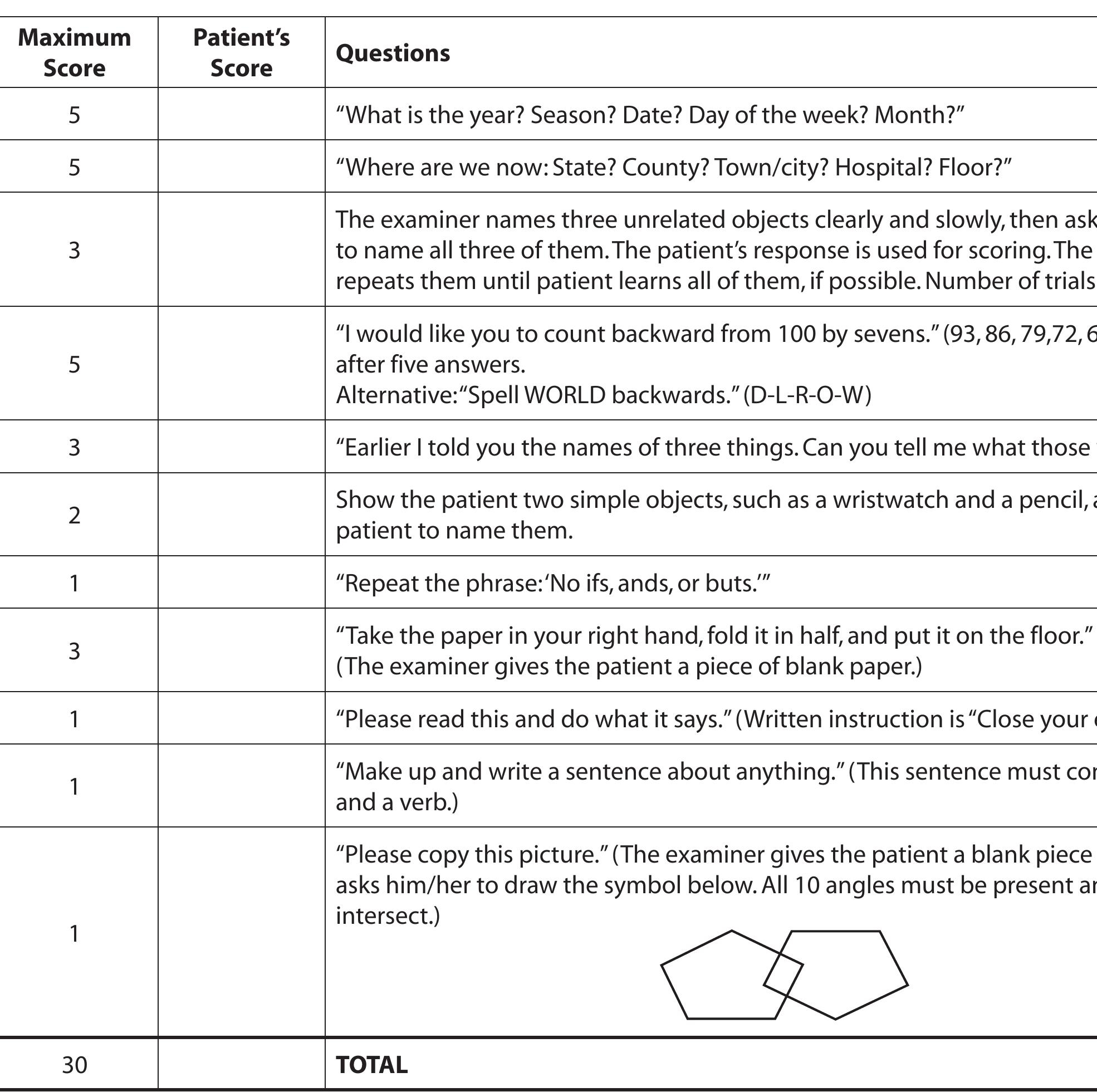 PDF Mini Mental State Examination MMSE 