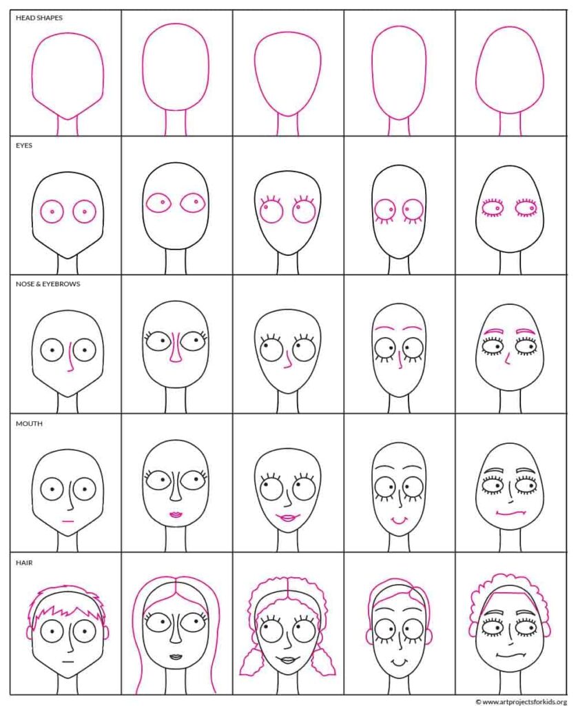 Printable Burton-inspired character design worksheet.
