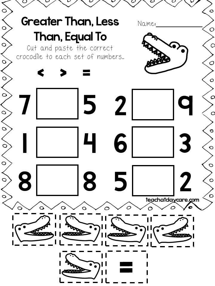 Classroom poster demonstrating the three comparison symbols