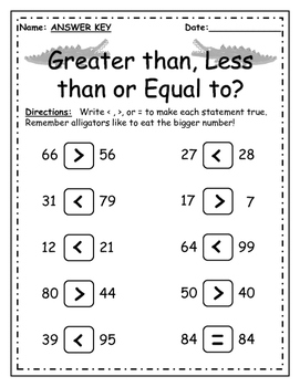Two worksheets illustrating greater than and less than comparisons